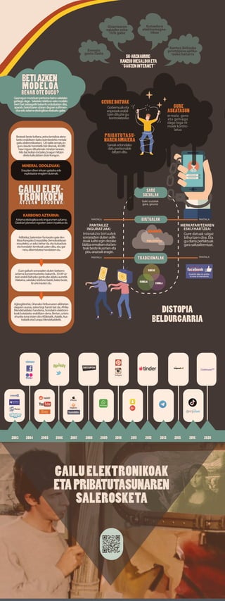 EXPOSICIÓN COMERCIO Y CONSUMO EUSKERA.pdf