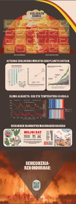 EXPOSICIÓN COMERCIO Y CONSUMO EUSKERA.pdf