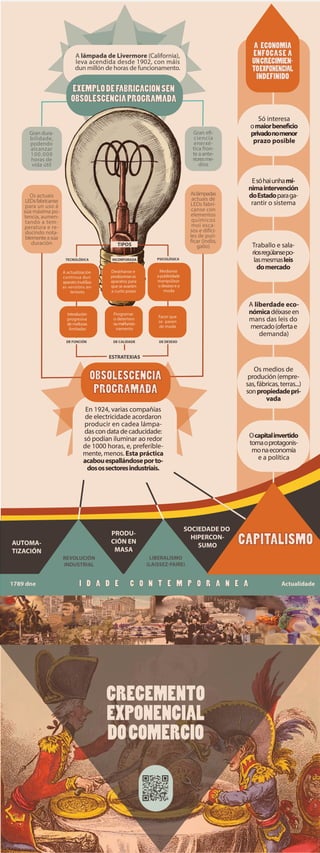 EXPOSICIÓN COMERCIO Y CONSUMO GALLEGO.pdf