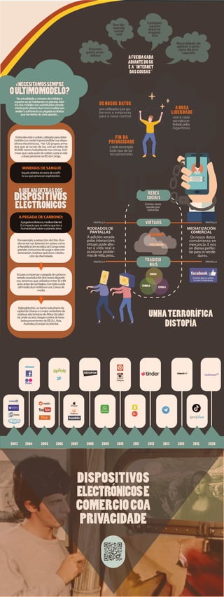EXPOSICIÓN COMERCIO Y CONSUMO GALLEGO.pdf