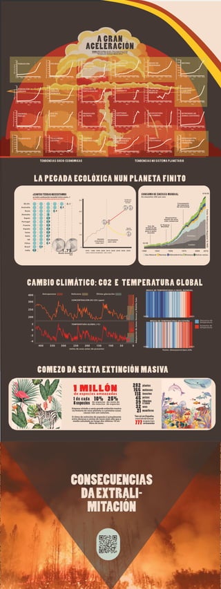 EXPOSICIÓN COMERCIO Y CONSUMO GALLEGO.pdf