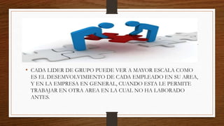• CADA LIDER DE GRUPO PUEDE VER A MAYOR ESCALA COMO
ES EL DESEMVOLVIMIENTO DE CADA EMPLEADO EN SU AREA,
Y EN LA EMPRESA EN GENERAL, CUANDO ESTA LE PERMITE
TRABAJAR EN OTRA AREA EN LA CUAL NO HA LABORADO
ANTES.
 
