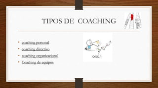 TIPOS DE COACHING
• coaching personal
• coaching directivo
• coaching organizacional
• Coaching de equipos
 