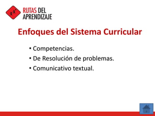 Enfoques del Sistema Curricular
• Competencias.
• De Resolución de problemas.
• Comunicativo textual.
 