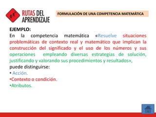 EJEMPLO:
En la competencia matemática «Resuelve situaciones
problemáticas de contexto real y matemático que implican la
construcción del significado y el uso de los números y sus
operaciones empleando diversas estrategias de solución,
justificando y valorando sus procedimientos y resultados»,
puede distinguirse:
• Acción.
•Contexto o condición.
•Atributos.
FORMULACIÓN DE UNA COMPETENCIA MATEMÁTICA
 