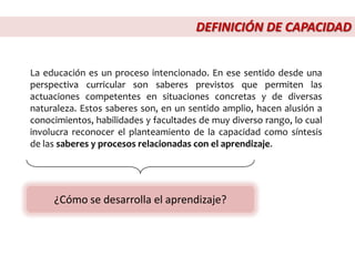 La educación es un proceso intencionado. En ese sentido desde una
perspectiva curricular son saberes previstos que permiten las
actuaciones competentes en situaciones concretas y de diversas
naturaleza. Estos saberes son, en un sentido amplio, hacen alusión a
conocimientos, habilidades y facultades de muy diverso rango, lo cual
involucra reconocer el planteamiento de la capacidad como síntesis
de las saberes y procesos relacionadas con el aprendizaje.
¿Cómo se desarrolla el aprendizaje?
DEFINICIÓN DE CAPACIDAD
 