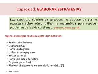 Capacidad: ELABORAR ESTRATEGIAS
Esta capacidad consiste en seleccionar o elaborar un plan o
estrategia sobre cómo utilizar la matemática para resolver
problemas de la vida cotidiana,… (Fascículo 1 III ciclo, pág. 49)
Algunas estrategias heurísticas para la primaria son:
• Realizar simulaciones
• Usar analogías
• Hacer un diagrama
• Utilizar el ensayo y error
• Buscar patrones
• Hacer una lista sistemática
• Empezar por el final
• Plantear directamente un enunciado numérico (*)
(*) Para el IV – V ciclo
 