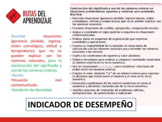 Describe situaciones
(ganancia pérdida, ingreso,
orden cronológico, altitud y
temperaturas) que no se
pueden explicar con los
números naturales, para la
construcción del significado y
uso de los números enteros.
•Acción.
•Situación real
contextualizada.
•Condición de idoneidad.
INDICADOR DE DESEMPEÑO
 