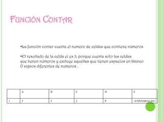Función ContarLa función contar cuenta el numero de celdas que contiene números