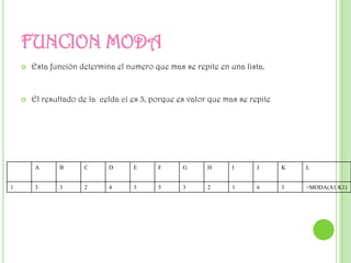 El resultado de la celda e1 es 3, porque cuenta solo las celdasque tienen números y excluye aquellas que tienen espacios en blancoO signos diferentes de numeros .
