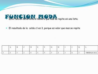 El resultado de la celda e1 es 3, porque cuenta solo las celdasque tienen números y excluye aquellas que tienen espacios en blancoO signos diferentes de numeros .