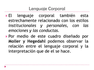 Lenguaje CorporalEl lenguaje corporal también esta estrechamente relacionado con los estilos institucionales y personales, con las emociones y las conductas.Por medio de este cuadro diseñado por Moller y Hegedahl podemos observar la relación entre el lenguaje corporal y la interpretación que de el se hace.
