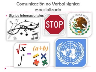 Comunicación no Verbal sígnica especializadaSignos Internacionales: 