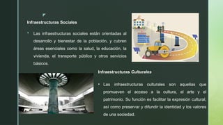 z
Infraestructuras Sociales
 Las infraestructuras sociales están orientadas al
desarrollo y bienestar de la población, y cubren
áreas esenciales como la salud, la educación, la
vivienda, el transporte público y otros servicios
básicos.
Infraestructuras Culturales
• Las infraestructuras culturales son aquellas que
promueven el acceso a la cultura, el arte y el
patrimonio. Su función es facilitar la expresión cultural,
así como preservar y difundir la identidad y los valores
de una sociedad.
 