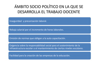 ÁMBITO SOCIO POLÍTICO EN LA QUE SE
DESARROLLA EL TRABAJO DOCENTE
Inseguridad y precarización laboral.
Rebaja salarial por el incremento de horas laborales.
Emisión de normas que obligan a la auto capacitación.
Exigencia sobre la responsabilidad social para el sostenimiento de la
infraestructura escolar o el mantenimiento de ciertos niveles escolares.
Facilidad para la creación de las empresas de la educación.
 