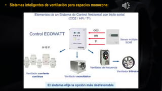 • Sistemas inteligentes de ventilación para espacios monozona:
 