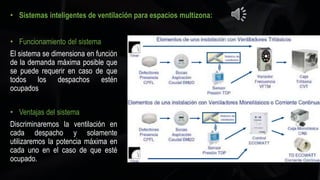• Sistemas inteligentes de ventilación para espacios multizona:
• Funcionamiento del sistema
El sistema se dimensiona en función
de la demanda máxima posible que
se puede requerir en caso de que
todos los despachos estén
ocupados
• Ventajas del sistema
Discriminaremos la ventilación en
cada despacho y solamente
utilizaremos la potencia máxima en
cada uno en el caso de que esté
ocupado.
 