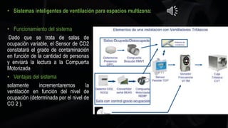 • Sistemas inteligentes de ventilación para espacios multizona:
• Funcionamiento del sistema
Dado que se trata de salas de
ocupación variable, el Sensor de CO2
constatará el grado de contaminación
en función de la cantidad de personas
y enviará la lectura a la Compuerta
Motorizada
• Ventajas del sistema
solamente incrementaremos la
ventilación en función del nivel de
ocupación (determinada por el nivel de
CO 2 ).
 