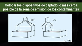 Colocar los dispositivos de captado lo más cerca
posible de la zona de emisión de los contaminantes
 