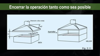 Encerrar la operación tanto como sea posible
 