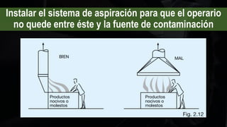 Instalar el sistema de aspiración para que el operario
no quede entre éste y la fuente de contaminación
 