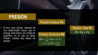 • El aire, para circular, necesita de
una determinada fuerza que le
empuje. Esta fuerza, por unidad de
superficie, es lo que se llama
Presión. Existen tres clases de
presión:
PRESIÓN
Presión Estática Pe
Presión Dinámica Pd
Presión Total Pt
𝐏𝐝 =
v
16
mm c. d. a
𝐯 = 4 𝑃𝑑 (
𝑚
𝑠𝑒𝑔
)
Pt= Pe + Pd
 