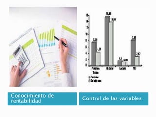 Conocimiento de
rentabilidad
Control de las variables
 