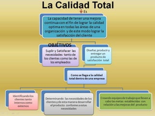 Exposicion control de calidad   como debe ser