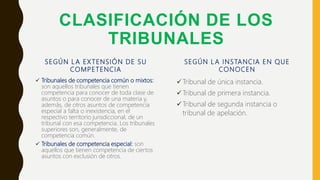 CLASIFICACIÓN DE LOS
TRIBUNALES
SEGÚN L A EXTENSIÓN DE SU
COMPETENCIA
 Tribunales de competencia común o mixtos:
son aquellos tribunales que tienen
competencia para conocer de toda clase de
asuntos o para conocer de una materia y,
además, de otros asuntos de competencia
especial a falta o inexistencia, en el
respectivo territorio jurisdiccional, de un
tribunal con esa competencia. Los tribunales
superiores son, generalmente, de
competencia común.
 Tribunales de competencia especial: son
aquellos que tienen competencia de ciertos
asuntos con exclusión de otros.
SEGÚN L A INSTANCIA EN QUE
CONOCEN
Tribunal de única instancia.
Tribunal de primera instancia.
Tribunal de segunda instancia o
tribunal de apelación.
 