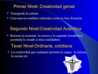 Primer Nivel: Creatividad genial Transgrede la cultura Crea nuevos confines culturales como lo hizo Einstein. Segundo Nivel:Creatividad Autentica Retorna lo existente, lo recrea y lo expande (modifica y acomoda lo creado a otras realidades) Tecer Nivel:Ordinaria, cotidiana La creatividad que cualquier persona es capaz,  la música, la cocina etc 