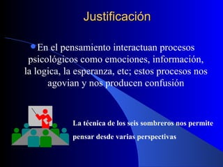 Justificación En el pensamiento interactuan procesos psicológicos como emociones, información, la logica, la esperanza, etc; estos procesos nos agovian y nos producen confusión La técnica de los seis sombreros nos permite  pensar desde varias perspectivas 