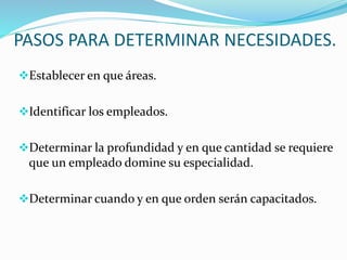 PASOS PARA DETERMINAR NECESIDADES. 
Establecer en que áreas. 
Identificar los empleados. 
Determinar la profundidad y en que cantidad se requiere 
que un empleado domine su especialidad. 
Determinar cuando y en que orden serán capacitados. 
 