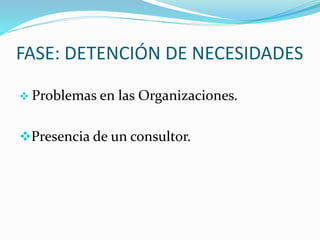 FASE: DETENCIÓN DE NECESIDADES 
 Problemas en las Organizaciones. 
Presencia de un consultor. 
 