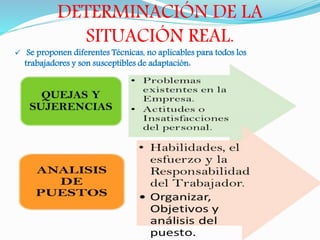 DETERMINACIÓN DE LA 
SITUACIÓN REAL. 
 Se proponen diferentes Técnicas, no aplicables para todos los 
trabajadores y son susceptibles de adaptación: 
 