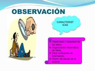 OBSERVACIÓN 
CARACTERIST 
ICAS 
 Objetividad y veracidad de 
los datos. 
 Organización sistemática 
de datos. 
 Fácil verificación de 
información. 
 Ahorro de tiempo de la 
empres. 
 