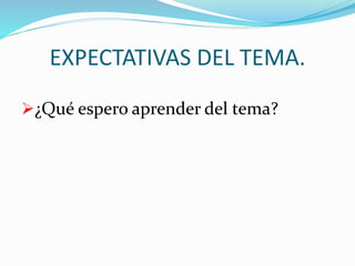 EXPECTATIVAS DEL TEMA. 
¿Qué espero aprender del tema? 
 