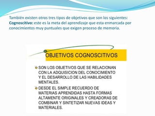 También existen otros tres tipos de objetivos que son los siguientes: 
Cognoscitivo: este es la meta del aprendizaje que esta enmarcada por 
conocimientos muy puntuales que exigen proceso de memoria. 
 