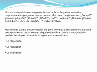 Una carta descriptiva es simplemente una tabla en la que se vacían las 
respuestas a las preguntas que se hace en el proceso de planeación: ¿Por qué? 
¿Quién? ¿A quién? ¿Cuándo? ¿Dónde? ¿Qué? ¿Para qué? ¿Cuánto? ¿Cómo? 
¿Con qué?. ¿QUÉ ES UNA CARTA DESCRIPTIVA? 
Herramienta para la documentación del perfil de cargo y sus funciones. La carta 
descriptiva es un documento en el que se identifican con la mayor precisión 
posible, las etapas básicas de todo proceso sistematizado: 
• La planeación 
• La realización 
• La evaluación 
 
