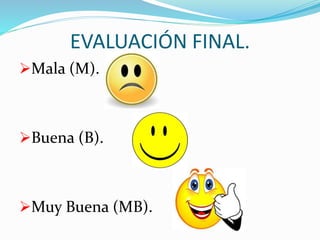 EVALUACIÓN FINAL. 
Mala (M). 
Buena (B). 
Muy Buena (MB). 
