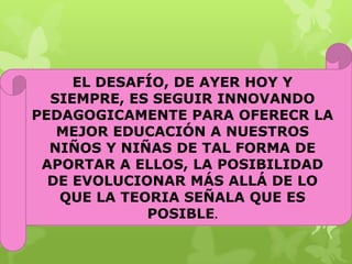 EL DESAFÍO, DE AYER HOY Y
SIEMPRE, ES SEGUIR INNOVANDO
PEDAGOGICAMENTE PARA OFERECR LA
MEJOR EDUCACIÓN A NUESTROS
NIÑOS Y NIÑAS DE TAL FORMA DE
APORTAR A ELLOS, LA POSIBILIDAD
DE EVOLUCIONAR MÁS ALLÁ DE LO
QUE LA TEORIA SEÑALA QUE ES
POSIBLE.

 