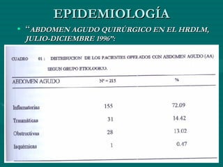 EPIDEMIOLOGÍA “ ABDOMEN AGUDO QUIRÚRGICO EN EL HRDLM, JULIO-DICIEMBRE 1996”: 