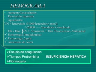 HEMOGRAMA Aumento Leucocitario:  Desviación izquierda  Apendicitis:  VN / leucocitois (11000 leucocitos/ mm3) >20000 -----Apendicitis Complicada Hb y Hto:  VN + Amnanesis + Hist Traumatismo Abdominal Hemorragia Intrabdominal Hemorragia Aguda Aneurisma de Aorta Estudio de coagulación Tiempos Protrombina  INSUFICIENCIA HEPATICA Fibrinógeno 