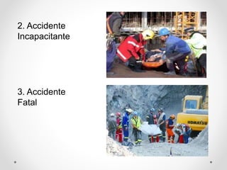 2. Accidente
Incapacitante
3. Accidente
Fatal
 