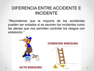 DIFERENCIA ENTRE ACCIDENTE E
INCIDENTE
‘’Recordemos que la mayoría de los accidentes
pueden ser evitados si se asumen los incidentes como
las alertas que nos permiten controlar los riesgos con
antelación.‘’
 