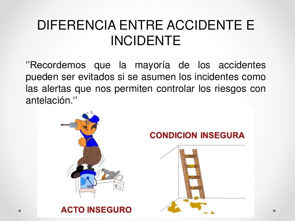 Diferenca Entre Acidente E Incidente - EDULEARN