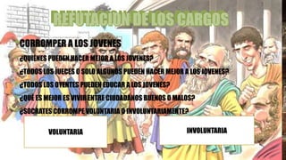 REFUTACION DE LOS CARGOS
•CORROMPER A LOS JOVENES
•¿QUIÉNES PUEDEN HACER MEJOR A LOS JOVENES?
•¿TODOS LOS JUECES O SOLO ALGUNOS PUEDEN HACER MEJOR A LOS JOVENES?
•¿TODOS LOS OYENTES PUEDEN EDUCAR A LOS JOVENES?
•¿QUÉ ES MEJOR ES VIVIR ENTRE CIUDADANOS BUENOS O MALOS?
•¿SOCRATES CORROMPE VOLUNTARIA O INVOLUNTARIAMENTE?
VOLUNTARIA INVOLUNTARIA
 