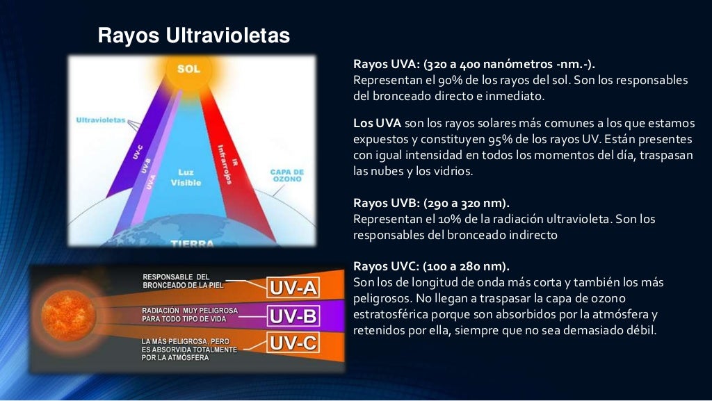 RAYOS UVC