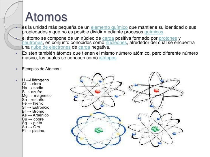 Niveles De Organizacion De La Materia