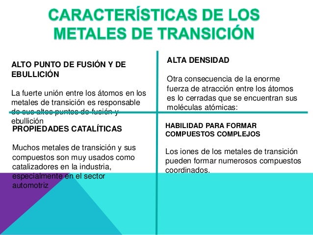 la tabla periodica metales de transicion gallery periodic table grupos de la tabla periodica metales de - Tabla Periodica Metales Transicion la tabla periodica metales de transicion gallery periodic table grupos de la tabla periodica metales de - Tabla Periodica Metales Transicion