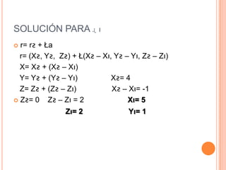 SOLUCIÓN PARA ɻ ı
 r= rƨ + Ła
  r= (Xƨ, Yƨ, Zƨ) + Ł(Xƨ – Xı, Yƨ – Yı, Zƨ – Zı)
  X= Xƨ + (Xƨ – Xı)
  Y= Yƨ + (Yƨ – Yı)           Xƨ= 4
  Z= Zƨ + (Zƨ – Zı)           Xƨ – Xı= -1
 Zƨ= 0    Zƨ – Zı = 2             Xı= 5
                Zı= 2              Yı= 1
 
